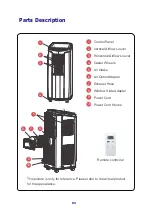 Preview for 8 page of ACPro APC05AK-A3NNA1C User Manual