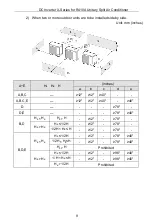 Предварительный просмотр 13 страницы ACPro AUD36W/A-D Owner'S Manual