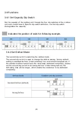 Предварительный просмотр 29 страницы ACPro AUD36W/A-D Owner'S Manual