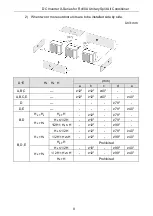 Предварительный просмотр 13 страницы ACPro AULD36W2/A-D Owner'S Manual