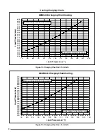 Preview for 20 page of ACPro Q6SE X36 User'S Manual & Installation Instructions