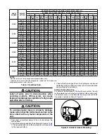 Preview for 9 page of ACPro Q7RE Series Installation Instructions Manual