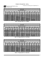 Preview for 15 page of ACPro Q7RE Series Installation Instructions Manual