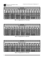 Preview for 16 page of ACPro Q7RE Series Installation Instructions Manual