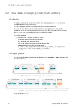 Предварительный просмотр 22 страницы Acqiris SA230E User Manual