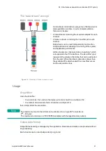 Предварительный просмотр 31 страницы Acqiris SA240P User Manual