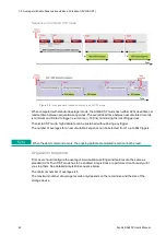 Предварительный просмотр 42 страницы Acqiris SA240P User Manual