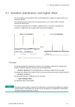 Предварительный просмотр 45 страницы Acqiris SA240P User Manual