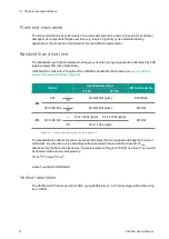 Preview for 10 page of Acqiris U5303A User Manual