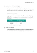 Предварительный просмотр 19 страницы Acqiris U5303A User Manual