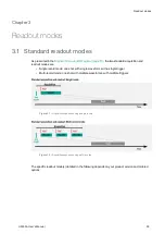 Предварительный просмотр 39 страницы Acqiris U5303A User Manual