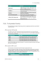 Предварительный просмотр 107 страницы Acqiris U5303A User Manual