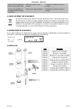 Предварительный просмотр 27 страницы Acqua Brevetti BRAVADOS Installation And Operating Manual