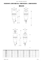 Preview for 2 page of Acqua Brevetti Bravo FT300 Installation And Operating Instructions Manual