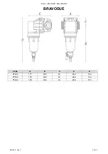 Preview for 3 page of Acqua Brevetti Bravo FT300 Installation And Operating Instructions Manual