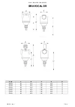 Preview for 4 page of Acqua Brevetti Bravo FT300 Installation And Operating Instructions Manual