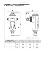 Preview for 2 page of Acqua Brevetti BRAVOFIL PLUS FT120 Assembly, Use, Maintenance Manual