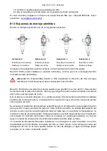 Preview for 52 page of Acqua Brevetti BRAVOFIL PLUS FT120 Assembly, Use, Maintenance Manual