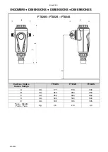 Preview for 2 page of Acqua Brevetti BravoFIL S FT020S Installation And Operating Instructions Manual