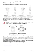 Preview for 51 page of Acqua Brevetti BravoFIL S FT020S Installation And Operating Instructions Manual