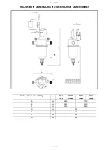 Предварительный просмотр 2 страницы Acqua Brevetti BravoMAX A Installation And Operating Manual