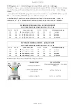 Preview for 42 page of Acqua Brevetti BravoMAX A Installation And Operating Manual