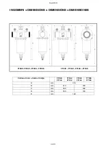 Preview for 2 page of Acqua Brevetti BravoMAX M Installation And Operating Manual