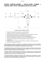 Preview for 43 page of Acqua Brevetti BravoMAX M Installation And Operating Manual