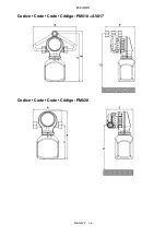 Preview for 4 page of Acqua Brevetti MiniDOS Use And Maintenance Instruction Manual