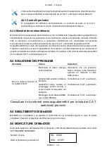 Preview for 12 page of Acqua Brevetti MiniDOS Use And Maintenance Instruction Manual