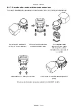 Preview for 31 page of Acqua Brevetti MiniDOS Use And Maintenance Instruction Manual