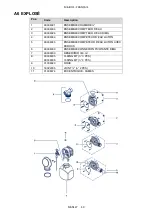 Preview for 40 page of Acqua Brevetti MiniDOS Use And Maintenance Instruction Manual