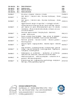 Preview for 60 page of Acqua Brevetti MiniDOS Use And Maintenance Instruction Manual