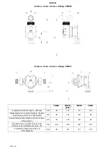 Preview for 3 page of Acqua Brevetti MiniDUE Installation And Operating Manual