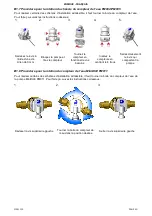 Preview for 37 page of Acqua Brevetti MiniDUE Installation And Operating Manual