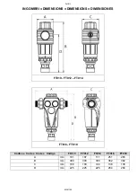 Preview for 2 page of Acqua Brevetti PuliFIL FT010 Installation And Operating Instructions Manual