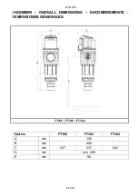 Preview for 2 page of Acqua Brevetti PuliMATIC Use And Maintenance Instruction Manual