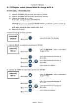 Preview for 54 page of Acqua Brevetti PuliMATIC Use And Maintenance Instruction Manual