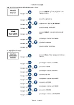 Preview for 56 page of Acqua Brevetti PuliMATIC Use And Maintenance Instruction Manual