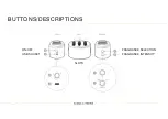 Preview for 3 page of Acqua di Parma SMART HOME DIFFUSER 2020 User Manual