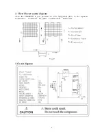 Preview for 6 page of Acqua GY-NE144CF Service Manual