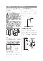 Preview for 5 page of Acqua GY-NE31FRS User Manual