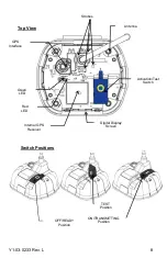 Preview for 9 page of ACR Electronics : 2846.0 Product Support Manual