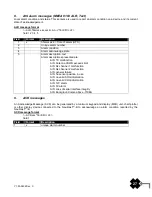 Preview for 27 page of ACR Electronics AIS-B - REV C Product Support Manual