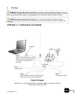 Предварительный просмотр 29 страницы ACR Electronics AIS-B - REV C Product Support Manual