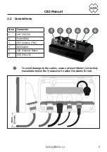 Preview for 9 page of ACR Electronics AISLink CB2 User Manual