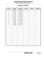 Preview for 3 page of ACR Electronics C406-1 SERIES Abbreviated Component Maintenance Manual