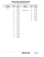 Preview for 8 page of ACR Electronics C406-1 SERIES Abbreviated Component Maintenance Manual