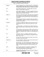 Preview for 22 page of ACR Electronics C406-1 SERIES Abbreviated Component Maintenance Manual