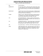 Preview for 23 page of ACR Electronics C406-1 SERIES Abbreviated Component Maintenance Manual